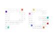 PG Soft